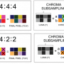 316-f6-chroma-subsampling-secondary_1.png